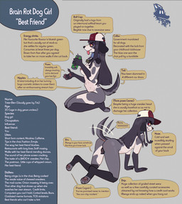 4_toes 6_nipples animal_genitalia animal_vulva anthro baseball_cap black_hair brain_rot breasts butt canine_genitalia canine_vulva character_description clothing collar diagram dialogue digitigrade feet female fur genitals hair hat hat_only headgear headgear_only headwear headwear_only information_label long_hair looking_at_viewer markings mostly_nude multi_nipple nipples nude red_eyes simple_background smile solo spots spotted_markings tail tail_motion tailwag text toes tongue tummy_nipples vulva newd trixie-ellen canid canine canis domestic_dog mammal character_name digital_media_(artwork) english_text hi_res model_sheet