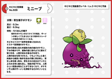 bodily_fluids border cum food fruit genital_fluids olive_(fruit) plant pokedex pokedex_entry pokedex_number purple_body purple_eyes purple_skin red_border simple_background text white_background nikunigushii nintendo pokemon elemental_creature flora_fauna generation_9_pokemon pokemon_(species) smoliv absurd_res hi_res japanese_text translation_request