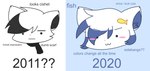 ambiguous_gender anthro bangs biped black_body black_clothing black_fur blue_body blue_fur blue_hair clothing fur hair looking_at_viewer scarf smile smug text white_body white_fur yonkagor yon_(yonkagor) fish marine 2020 english_text hi_res nonbinary_(lore)