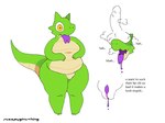 ambiguous_gender andromorph anthro belly big_butt big_clitoris big_penis big_tail bodily_fluids breath butt clitoris disembodied_penis disembodied_pussy genital_fluids genitals green_body intersex male musk musk_clouds overweight panting penis penis_on_face pussy short_stack solo solo_focus tail text thick_thighs tongue tongue_out unusual_bodily_fluids vaginal_fluids sleepygirlthing humanoid lizard reptile scalie english_text nonbinary_(lore) trans_(lore)