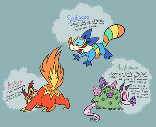 ambiguous_gender blue_body blue_fur clenched_teeth diving_mask feral fire flaming_tail flower fungus fur group mask mushroom open_mouth open_smile plant pool_float quadruped red_body red_fur smile tail teeth text trio freakattack fakemon american_opossum mammal marsupial mephitid procyonid raccoon skunk 2023 artist_name digital_drawing_(artwork) digital_media_(artwork) english_description english_text hi_res species_name