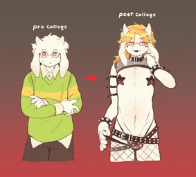 anthro athletic athletic_male belt blush bracelet bulge clothed clothing confident_male crossdressing eyewear femboy fishnet_clothing fishnet_legwear fishnet_thigh_highs fishnet_topwear genitals glasses gradient_background heart_symbol jewelry legwear male navel navel_piercing nervous pasties penis penis_base piercing simple_background skimpy solo spiked_belt spiked_bracelet spikes sweater thigh_highs topwear aricanruka undertale undertale_(series) asriel_dreemurr bovid caprine goat mammal 2025 hi_res