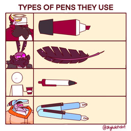 anthro biped black_eyes black_sclera blush blush_lines clothing group halo hoodie loose_feather male orange_clothing orange_hoodie orange_topwear pen pink_sclera quill red_clothing red_shirt red_topwear shirt text topwear white_eyes yellow_eyes yellow_sclera skykdotidot hoax_(skykdotidot) karma_(skykdotidot) sky_k.i._(character) aquatic arthropod demon fish human insect lepidopteran mammal moth shark 1:1 english_text hi_res