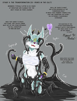 blue_body blue_fur clothing cuff_(restraint) cult cultist ear_penetration female fur gold_cuffs goo_puddle goo_transformation heart_symbol horn latex latex_clothing latex_transformation metal_cuffs penetration puddle purple_eyes rear_view restraints spreading symbol symbol_on_back symbol_on_clothing symbol_on_head tendrils tentacle_in_ear tentacle_penetration tentacles transformation white_body white_fur riggedreded canid canine fox mammal 2025 hi_res