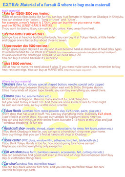 clothing costume fursuit how-to not_furry real simple_background text wall_of_text white_background zero_pictured tetetor-oort 2013 english_text hi_res translated url