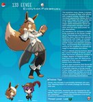 anthro brown_hair chibi clothed clothing eevee english_text female generation_1_pokemon hair hat headgear headwear hi_res human humanoid kinkymation male mammal nintendo pokemon pokemon_(species) pokemorph tail text