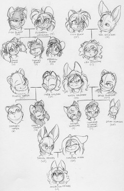 ambiguous_gender anthro bangs diagram eyewear family family_tree glasses group hair husband husband_and_wife long_hair married_couple romantic romantic_couple short_hair simple_background smile smug stated_age text white_background wife conditional_dnp jay_naylor abigail_(jay_naylor) angelica_(jay_naylor) brice_swanson charlie_(jay_naylor) elizabeth_black fisk_black janie_black leo_(jay_naylor) lucy_black stacy_(jay_naylor) thomas_(jay_naylor) tommy_(jay_naylor) domestic_cat felid feline felis lagomorph leporid mammal mouse murid murine rabbit rodent 2011 character_name english_text handwritten_text hatching_(art) headshot_portrait monochrome portrait shaded sketch brother_(lore) brother_and_sister_(lore) brothers_(lore) daughter_(lore) father_(lore) father_and_child_(lore) father_and_daughter_(lore) father_and_son_(lore) mother_(lore) mother_and_child_(lore) mother_and_daughter_(lore) mother_and_father_(lore) mother_and_son_(lore) parent_(lore) parent_and_child_(lore) parent_and_daughter_(lore) parent_and_son_(lore) sibling_(lore) sister_(lore) sisters_(lore) son_(lore)