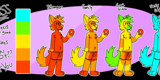 anthro barefoot boxer_briefs chart clothed clothing dessert doughnut feet fluffy fluffy_tail food holding_object humor male pastry solo tail text tongue tongue_out tongue_showing topless underwear tinydeerguy matt_riskely canid canine canis domestic_dog mammal english_text unavailable_at_source