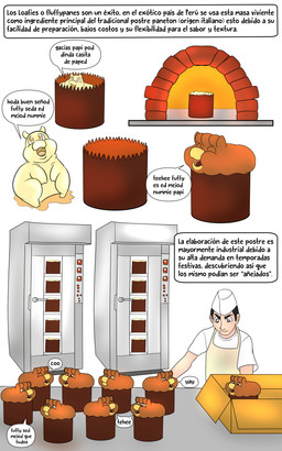 ambiguous_gender appliance baby_talk box bread brown_eyes cardboard cardboard_box container cupcake dialogue feral food group kitchen_appliance male oven text inshi_(artist) fluffy_pony breadfluff fluffy_pony_(species) food_creature human mammal 5:8 absurd_res hi_res spanish_text