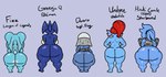 anthro big_breasts big_butt blue_body breasts butt cellulite female hair huge_butt male nude red_hair short_stack simple_background tail text thick_thighs wide_hips gaze_(artist) league_of_legends nintendo pokemon riot_games sgt._frog starbound tencent undertale undertale_(series) dororo_(sgt._frog) fizz_(lol) undyne alien amphibian animal_humanoid fish fish_humanoid generation_6_pokemon greninja humanoid hylotl keronian mammal marine marine_humanoid pokemon_(species) scalie yordle absurd_res digital_media_(artwork) english_text hi_res