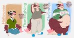 anthro bottomwear clothing fat_arms fat_legs footwear male necktie obese overweight pants plate shoes simple_background slippers solo sweater sweatpants text topwear turtleneck weight_gain holidaysoftfox holiday_(holidaysoftfox) deer mammal english_text hi_res