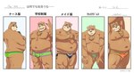 anthro belly brown_body brown_fur bulge butt clothing eyewear fur glasses kemono male moobs overweight overweight_male smile solo text underwear kemoniku120 lifewonders tokyo_afterschool_summoners volos_(tas) bear mammal 2024 absurd_res hi_res japanese_text