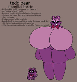 anthro bald big_breasts biped black_sclera bow_tie breasts eyelashes featureless_breasts female genitals half-closed_eyes huge_breasts hyper hyper_breasts multicolored_body narrowed_eyes nude nude_anthro open_mouth open_smile pawpads paws plushie pupils purple_body purple_eyes red_bow round_ears simple_background smile solo standing text thick_thighs three-quarter_view toony two_tone_body vulva white_pupils gremlingrounded lovedoll_toy_factory teddibear_(gremlingrounded) animate_inanimate bear living_plushie mammal teddy_bear_(species) 2024 aliasing character_name concept_art digital_media_(artwork) english_text flat_colors model_sheet