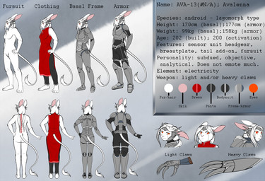 2015 abstract_background ambiguous_gender android armor avalenna clothed clothing english_text female fur hair hi_res lagomorph machine mammal mechanical nude rabbit ratte red_eyes robot text weapon white_fur white_hair
Rating: Safe
Score: 1
User: NotMeNotYou
Date: February 16, 2015 2015 abstract_background ambiguous_gender android armor avalenna clothed clothing english_text female fur hair hi_res lagomorph machine mammal mechanical nude rabbit ratte red_eyes robot text weapon white_fur white_hair
Rating: Safe
Score: 1
User: NotMeNotYou
Date: February 16, 2015