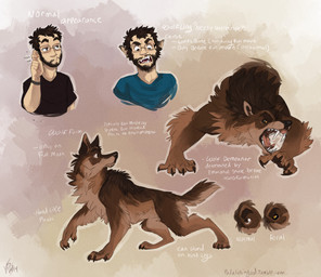 4_toes 5_fingers all_fours anthro beard bent_arm black_beard black_bracelet black_eyebrows black_facial_hair black_nose black_sclera blue_clothing blue_shirt blue_topwear bracelet brown_body brown_claws brown_eyebrows brown_eyes brown_fur brown_pawpads brown_tail claws closed_frown clothed clothed_human clothed_male clothing colorful_background eyebrows eyewear facial_hair feet finger_claws fingers fluffy fluffy_tail frown fur furrowed_eyebrows glasses gums half-closed_eyes hand_pawpads humanoid_pointy_ears jewelry light long_fangs looking_at_self looking_back male male_anthro male_human mouth_closed narrowed_eyes neck_tuft nude_anthro nude_male pawpads paws pink_gums pink_tongue pointy_ears rectangular_glasses scratching_ear shirt solo species_transformation tail tan_body tan_skin text thick_eyebrows toe_claws toes tongue topwear transformation tuft whisker_spots yellow_eyes aibyou mythology real_world ray_narvaez_jr. canid canine human mammal mythological_canine mythological_creature werecanid werecanine werecreature werewolf 2014 colored digital_drawing_(artwork) digital_media_(artwork) english_description english_text lighting shaded signature url
