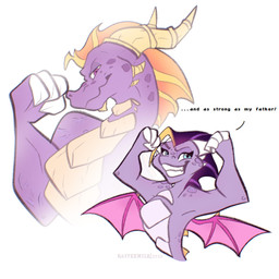 blue_eyes claws dialogue duo female feral horn imagination male muscular muscular_male purple_body purple_eyes simple_background text white_background wings yellow_horn koffeemilk activision mythology spyro_the_dragon fan_character spyro dragon mythological_creature mythological_scalie scalie winged_dragon 1:1 2023 digital_drawing_(artwork) digital_media_(artwork) english_text hi_res daughter_(lore) father_(lore) father_and_child_(lore) father_and_daughter_(lore) parent_(lore) parent_and_child_(lore) parent_and_daughter_(lore)