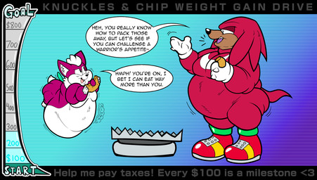 anthro back_wings belly black_nose brown_mouth brown_snout clothing dialogue flying food footwear fur gloves hand_spike handwear hanging_belly inner_ear_fluff male multicolored_body multicolored_fur obese obese_anthro obese_male onion_rings overstuffing overweight overweight_anthro overweight_male quills_(anatomy) red_body red_clothing red_footwear red_fur red_quills red_shoes sharp_teeth shoes speech_bubble spikes spikes_(anatomy) stripes stuffing teal_wings teeth text tuft weight_gain white_belly white_body white_clothing white_fur white_gloves white_handwear white_inner_ear white_inner_ear_fluff wings yellow_stripes floofyboyetime sega sonic_the_hedgehog_(series) sonic_unleashed chip_(sonic) knuckles_the_echidna ambiguous_species canid canine canis chihuahua domestic_dog echidna gaia mammal monotreme toy_dog absurd_res english_text hi_res