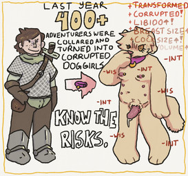 anthro collar corruption gameplay_mechanics gender_transformation genitals gynomorph intersex knot mtg_transformation mti_transformation penis solo text transformation shinxes bird_dog canid canine canis domestic_dog human hunting_dog labrador mammal retriever english_text hi_res trans_(lore) trans_woman_(lore)