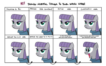 blue_eyes chart eyeshadow female happy humor makeup open_mouth smile solo text unknown_artist friendship_is_magic hasbro my_little_pony waifu_chart maud_pie_(mlp) earth_pony equid equine horse mammal pony 2015 english_text hi_res lol_comments meme