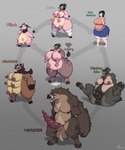 2024 5:6 animal_genitalia animal_penis anthro anus areola balls belly big_balls big_breasts big_nipples big_penis bodily_fluids bovid bovine breasts breasts_and_teats clothed clothing eulipotyphlan female fusion generation_2_pokemon genitals group hexafusion hi_res holding_breast huge_balls huge_breasts huge_hips huge_penis huge_thighs human hybrid inko_midoriya lactating legwear male mammal milk miltank multi_breast musclegut muscular muscular_anthro muscular_male my_hero_academia nintendo nipples overweight overweight_anthro overweight_female penis pokemon pokemon_(species) puffy_anus pussy snout suid suina sus_(pig) tail tail_tuft teats thick_thighs thigh_highs toby_art trio tuft tusks udders were wereeulipotyphlan werehog wide_hips wild_boar