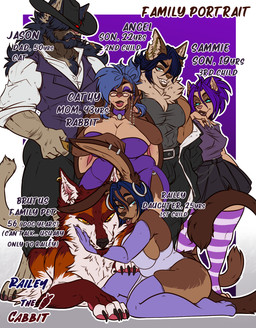 ambiguous_gender anthro family female femboy feral group male mature_female mature_male muscular text raileythecabbit angel_(raileythecabbit) brutus_(raileythecabbit) cathy_(raileythecabbit) jason_(raileythecabbit) railey_(character) sammie_(raileythecabbit) canid canine canis domestic_cat felid feline felis hybrid lagomorph leporid mammal rabbit wolf english_text hi_res