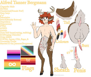 acne adam's_apple adhd adhd_pride_colors animal_genitalia animal_penis antlers anus arm_scar autism_symbol backsack balls biped braces brown_body brown_fur butt cervine_genitalia cervine_penis cloven_hooves deer_ears deer_nose dewclaw digit_ring disability_pride_colors ear_piercing ear_tuft eyewear femboy fingers freckled_face freckles fur fuzzy_balls genitals glasses hair hooves horn jewelry leg_scar lgbt_pride looking_at_viewer male medial_ring multicolored_body multicolored_fur multicolored_penis nerd neurodiversity_pride_symbol nipples nude omnisexual_pride_colors orange_hair penis piercing pink_nipples pride_colors ring scar scars_all_over scut_tail self-harm_scars sheath short_tail simple_background small_penis smegma smegma_in_sheath smegma_on_penis smile solo tail teeth text thigh_scar tuft wearing_glasses wedding_ring willowshroom european_mythology greek_mythology mythology alfred_tanner_bergmann animal_humanoid cervine cervine_humanoid deer deer_humanoid humanoid hybrid mammal mammal_humanoid mythological_creature new_world_deer satyr white-tailed_deer absurd_res colored digital_drawing_(artwork) digital_media_(artwork) english_text hi_res ibispaint_(artwork) model_sheet signature