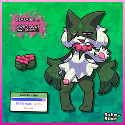 anthro balls big_butt bodily_fluids butt digitigrade femboy feminine feminine_pose flirting foreskin genital_fluids genitals gesture heart_eyes heart_symbol humanoid_genitalia humanoid_penis leaking_precum lgbt_pride male narrowed_eyes nipples penis precum pride_colors simple_background solo teasing teasing_viewer text thick_thighs vincian_pride_colors waving wide_hips suta-star nintendo pokemon generation_9_pokemon meowscarada pokemon_(species) 1:1 english_text hi_res