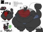 2018 3_toes 4:3 anthro areola barefoot batspid2 belly big_areola big_belly big_breasts biped black_body black_clothing black_eyebrows black_fur black_nose blue_bottomwear blue_clothing bottomwear breast_focus breasts character_name clothing color_scheme cutoffs denim denim_bottomwear denim_clothing digital_drawing_(artwork) digital_media_(artwork) dot_eyes double_chin english_text eyebrows eyelashes fart fart_cloud feet female flabby_arms flat_colors freckles front_view fur glistening glistening_eyes glistening_nose grey_clothing grey_topwear hair huge_belly huge_thighs hyper hyper_hips hyper_thighs love_handles mammal markings mephitid midriff model_sheet morbidly_obese morbidly_obese_anthro morbidly_obese_female multicolored_body multicolored_clothing multicolored_fur multicolored_topwear multiple_images nipples obese obese_anthro obese_female onomatopoeia overweight overweight_anthro overweight_female pink_areola pink_nipples purple_eyes rear_view red_clothing red_topwear shirt shorts signature simple_background skunk smile solo sound_effects standing tail tail_markings text thick_thighs three-quarter_view toes topwear two_tone_body two_tone_clothing two_tone_fur two_tone_topwear white_background white_body white_freckles white_fur white_hair wrestling_outfit zoey_(batspid2)