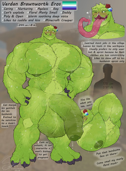 3_fingers armpit_hair big_arms big_muscles big_pecs bodily_fluids body_hair dialogue fingers flower foreskin genitals green_body humanoid_genitalia humanoid_penis lgbt_pride looking_at_viewer male muscular musk nipples pecs penis plant pride_color_flag pride_colors rose_(flower) saliva sweat text tongue tongue_out verdan_brawnworth_eros_(entitropy) vincian_pride_colors entitropy microsoft minecraft mojang xbox_game_studios creeper_(minecraft) elemental_creature elemental_humanoid flora_fauna humanoid plant_humanoid absurd_res hi_res