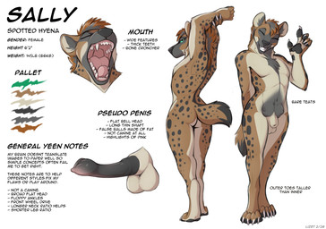 anatomically_correct anatomically_correct_genitalia anatomically_correct_vulva animal_genitalia anthro biped butt claws crotch_breasts feet fingers front_view genitals gynomorph hair intersex nude nude_anthro nude_female pseudo-penis pseudo_balls rear_view smile solo spots standing tail teats teeth text toes vulva lizet hyena mammal 2026 digital_drawing_(artwork) digital_media_(artwork) english_text