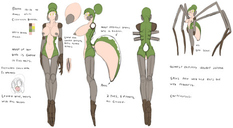 big_breasts breasts brown_body brown_nipples brown_vulva claws female genitals green_body green_hair hair nipples nude nude_female pointed_breasts puffy_nipples sharp_teeth solo teeth text vulva yellow_eyes reakuthecrate ellena_(reakuthecrate) animal_humanoid arachnid arachnid_humanoid arthropod arthropod_humanoid humanoid hybrid spider spider_humanoid english_text hi_res model_sheet