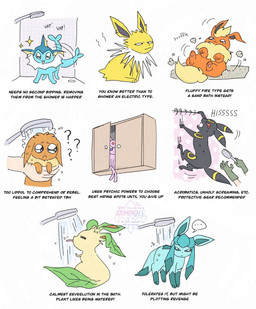 acting_like_a_cat ambiguous_gender bathing black_body black_fur blue_body blue_fur brown_body brown_fur cabinet comparing excited feral fur group purple_body purple_fur red_body red_fur shower showering text wet yellow_body yellow_fur atompalace nintendo pokemon eevee eeveelution espeon flareon generation_1_pokemon generation_2_pokemon generation_4_pokemon glaceon jolteon leafeon pokemon_(species) umbreon vaporeon english_text hi_res