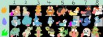 1_toe 2022 2_toes 3_toes absurd_res alpha_channel ambiguous_gender amphibian anthro avian biped bird bulbasaur butt charmander chespin chikorita chimchar claws cyndaquil digital_media_(artwork) dildo elemental_creature erection feet fennekin feral fire flaming_tail flora_fauna foot_fetish foot_play footjob froakie fur generation_1_pokemon generation_2_pokemon generation_3_pokemon generation_4_pokemon generation_5_pokemon generation_6_pokemon generation_7_pokemon generation_8_pokemon genitals grookey group hi_res hindpaw litten mammal mudkip nintendo open_mouth orange_body oshawott paws penis piplup plant pokemon pokemon_(species) popplio primate reptile rowlet scalie scorbunny secretsableye sex sex_toy simple_background smile snivy sobble soles squirtle starter_trio tail talonjob talons tepig toe_claws toes tongue torchic totodile treecko turtwig two-footed_footjob wings
