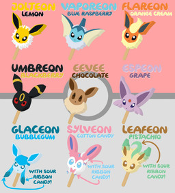 ambiguous_gender black_body black_ears black_eyes black_fur black_nose blue_body blue_ears blue_eyes blue_fins blue_frill blue_hair blue_inner_ear blue_sclera blue_text brown_body brown_ears brown_fur brown_inner_ear brown_sclera brown_text candy character_popsicle cheek_fins countershading dessert dipstick_ears directional_arrow ear_markings evolutionary_family feral fin flavor food forehead_gem frill_(anatomy) fur fur_tuft gem green_hair green_leaves green_markings green_text group gumball_(candy) hair head_fin leaf leaf_ears mane markings multicolored_ears neck_frill orange_body orange_ears orange_fur orange_text pink_body pink_bow pink_ears pink_eyes pink_fur pink_text pink_tuft pointy_ears pokeball pokeball_background popsicle prick_ears purple_body purple_ears purple_fur purple_inner_ear purple_sclera purple_tuft rabbit_ears red_gem red_sclera ring_(marking) simple_background small_nose spiky_fur tan_body tan_fins tan_fur tan_hair tan_mane text tuft white_body white_countershading white_eyes white_fur white_mane white_ribbon yellow_body yellow_ears yellow_fur yellow_markings yellow_text eillahsmiles eillahwolf nintendo pokemon eevee eeveelution espeon flareon generation_1_pokemon generation_2_pokemon generation_4_pokemon generation_6_pokemon glaceon inanimate_object jolteon leafeon mammal pokemon_(species) sylveon umbreon vaporeon 2022 absurd_res colored digital_drawing_(artwork) digital_media_(artwork) english_text hi_res species_name
