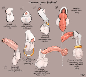 animal_genitalia animal_penis anthro ball_stretcher balls bodily_fluids canine_genitalia canine_penis cock_and_ball_torture dripping epididymis equine_genitalia equine_penis excessive_genital_fluids gaping_sheath genital_fluids genital_mutilation genital_torture genitals group knot knot_in_sheath knot_root knotted_penis male mutilation penis piercing precum precum_drip saggy_balls sheath sheath_play sheath_slit spermatic_cords spermatic_cords_jewelry vein veiny_balls cutiecut hi_res