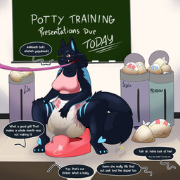ageplay anthro balled_up_diaper black_body black_fur blue_body blue_fur bra classroom clothed clothing collar dialogue diaper diaper_pail feces female fluffy fluffy_tail full_diaper fur good_girl hand_on_diaper hand_on_knee hand_on_leg hypnosis infantilism inside leash mind_control neck_tuft pantsless potty potty_training roleplay school soiled_diaper solo spiral spiral_eyes squatting_pose tail talking_to_another text touching_diaper tuft unclean_diaper underwear used_diaper maynara canid canine canis mammal wolf 1:1 english_text hi_res