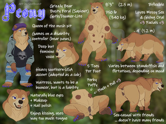 animal_genitalia animal_vulva anus areola beanie big_breasts black_clothing black_lips black_nose black_shirt black_t-shirt black_topwear blue_claws blue_eyes blue_nail_polish bottomwear breasts brown_anus brown_areola brown_body brown_ears brown_fur brown_nipples brown_pawpads brown_vulva busty_feral claws clothed clothed_feral clothing colored_nails countershade_face countershade_neck countershade_torso countershading denim denim_bottomwear denim_clothing eyeshadow female female_feral feral finger_claws fur genitals grey_clothing grey_hoodie grey_jacket grey_topwear hat headgear headwear hooded_jacket hoodie jacket jeans lips makeup multi_nipple nails nipples open_clothing open_jacket open_topwear painted_claws pants pawpads print_clothing print_shirt print_t-shirt print_topwear puffy_areola puffy_nipples scut_tail semi-anthro shirt short_tail solo t-shirt tail tail_anus tan_body tan_countershading tan_fur teeth text thick_bottom_lip toe_claws topwear torn_clothing ursine_vulva vulva shebeast peony_(vahlaurix) bear brown_bear grizzly_bear mammal ursine 4:3 absurd_res english_text hi_res model_sheet