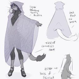 anthro black_hair breasts circle_eyebrows cloak clothing collarbone dark_hair eyebrows female footwear fur furgonomics grey_body grey_fur hair long_hair messy_hair multi_breast poncho purple_clothing purple_eyes purple_topwear sandals shoes skinsuit solo standing sweater tail tail_tuft text tight_clothing topwear translucent translucent_clothing tuft turtleneck zipper tateoftot lulinya_(tateoftot) alien felid mammal 1:1 english_text hi_res model_sheet