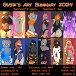 anthro clothed clothing female fur grey_body grey_fur grey_scales male markings orange_markings partially_clothed scales skimpy stripes text conditional_dnp gusta cult_of_the_lamb massive_monster_(studio) mythology goat_(cult_of_the_lamb) gusta_(gusta) gusty_(gusta) naranja_(gusta) sketchella_(gusta) bovid canid canine caprine chinchilla chinchillid dragon fox goat mammal mythological_creature mythological_scalie rodent scalie 1:1 art_summary english_text hi_res multiple_images