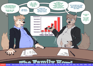 anthro belly belly_expansion blue_eyes brown_body brown_fur button_(fastener) button_pop chart claws clothing collared_shirt dress_shirt duo expansion fur graph hair male male/male messy_hair navel news news_report news_reporter onomatopoeia paper population_count pregnant pregnant_male reporter rumbling_stomach shirt sound_effects suit tan_body tan_fur text topwear wardrobe_malfunction the-narutoshi server_dingo unnamed_character canid canine canis dingo hybrid mammal wolf english_text hi_res