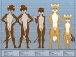 5_toes age_difference anthro areola balls blonde_hair blue_eyes breasts brown_body brown_fur butt butt_from_the_front casual_nudity clothed clothing collarbone countershading dipstick_tail feet female flaccid foreskin front_view fur genitals green_eyes group hair holding_object holding_plushie humanoid_genitalia humanoid_penis looking_at_viewer male markings multicolored_tail navel nipples nude nude_anthro nude_female nude_male penis penis_size_difference plushie pussy size_difference small_breasts stated_age stated_young tail tail_markings tan_areola tan_body tan_fur tan_nipples text toes two_tone_tail unretracted_foreskin young young_anthro eldiman hanae_shiba roka_shiba rokuke_shiba_(character) sam_(samwiding) canid canine fox mammal mustelid otter river_otter swift_fox true_fox 2020 character_name digital_media_(artwork) english_text hi_res brother_(lore) brother_and_sister_(lore) brothers_(lore) sibling_(lore) sister_(lore)