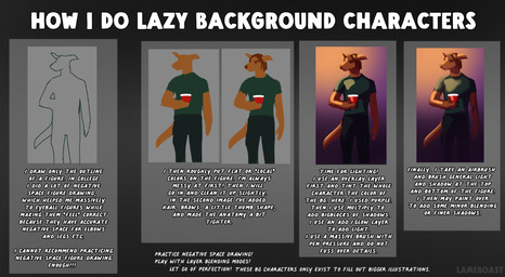 ambiguous_gender anthro art_process how-to long_tail red_solo_cup solo standing tail lameboast canid canine mammal hi_res