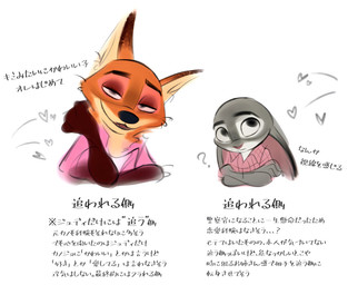 anthro brown_body brown_fur clothed clothing duo female fur grey_body grey_fur long_ears male multicolored_body multicolored_fur narrowed_eyes open_mouth orange_body orange_fur shirt simple_background tan_body tan_fur teeth text topwear white_background nibkman0304 disney zootopia judy_hopps nick_wilde canid canine european_rabbit fox lagomorph leporid mammal oryctolagus rabbit red_fox true_fox hi_res japanese_text translation_request