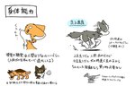 ayaka canid canine canis countershading domestic_dog feral japanese_text kyappy mammal running shibeta sniffing text translated