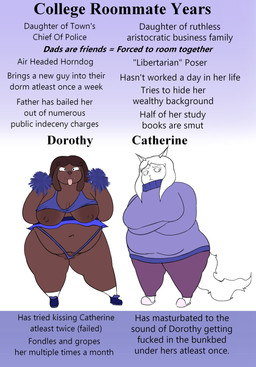 anthro blep brown_body brown_fur clothed clothing duo female footwear fur obese obese_anthro obese_female overweight overweight_anthro overweight_female pom_poms shoes skimpy skimpy_thong slippers socks sweater text tongue tongue_out topwear white_body white_fur oxkingky catherine_(oxkingky) dorothy_b_hound canid canine canis domestic_cat domestic_dog felid feline felis mammal 2026 absurd_res english_text hi_res