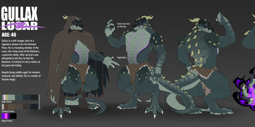 2_horns 4_fingers 5_toes anthro arm_spikes arm_tattoo black_sclera bluesky_handle bottomwear brown_bottomwear brown_cloak brown_clothing brown_loincloth character_description claws cloak closed_smile clothed clothed_anthro clothed_male clothing color_swatch colored_fire countershade_face countershade_hands countershade_neck countershade_scales countershade_tail countershade_torso countershading damaged_clothing description dewclaw digitigrade digitigrade_footwear elemental_manipulation facial_scar facial_spikes fangs feet finger_claws fingers fire fire_manipulation footwear front_view furgonomic_footwear furgonomics green_eyes grey_background head_horn head_spikes horn loincloth loincloth_only looking_aside looking_at_viewer looking_back looking_back_at_viewer male markings mottled mottled_body mottled_scales mouth_closed mouth_scar multiple_angles neck_spikes open_mouth overbite pupils purple_fire purple_markings rear_view red_tongue scales scar shoulder_spikes simple_background slit_pupils smile solo spiked_tail spikes spikes_(anatomy) standing tail tapering_tongue tattoo teal_body teal_scales teeth text toe_claws toes tongue tongue_showing topless torso_markings underbite white_claws wrist_tattoo aneruneru mythology gullax_lusar_(gullax_lusar) dragon mythological_creature mythological_scalie scalie wingless_dragon 2026 alternate_version_at_source character_name digital_drawing_(artwork) digital_media_(artwork) english_text full-length_portrait headshot_portrait hi_res model_sheet portrait