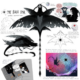 6_wings ambiguous_gender black_body black_ears black_feathers black_sky black_tail black_wings blue_speech_bubble bodily_fluids building city detailed_background dialogue dot_eyes feathers forehead_gem fur gem grey_body grey_feathers group hair inside long_tail mouthless multi_wing nervous nervous_sweat noseless open_mouth purple_speech_bubble red_gem red_orb red_speech_bubble simple_background simple_eyes sky speech_bubble sweat tail talking_to_another text trio unimpressed white_background white_body white_face white_fur white_hair wings jejejunum european_mythology greek_mythology mythology ember_(jejejunum) secret_(jejejunum) the_black_star_(jejejunum) whisper_(jejejunum) wither_(jejejunum) avian harpy monster mythological_avian mythological_creature nethermare spirit 1:1 2025 character_name digital_drawing_(artwork) digital_media_(artwork) english_text full-length_portrait hi_res model_sheet multiple_images portrait