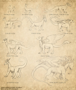 ambiguous_gender antennae_(anatomy) chart eyewear eyewear_on_head feathered_wings feathers feral fin fur furry_tail goggles goggles_on_head group horn insect_wings pointed_tail simple_background size_difference tail tail_fin tan_background tendrils text wings conditional_dnp kodardragon mythology dragon mythological_creature mythological_scalie scalie wingless_dragon 2024 english_text hi_res
