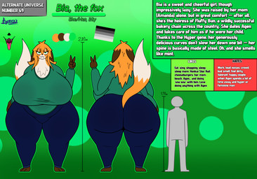 anthro big_breasts big_butt breasts brown_body brown_fur butt clothing curvy_figure female freckled_face freckles fur green_eyes half-closed_eyes huge_breasts huge_butt hyper hyper_breasts hyper_butt larger_female narrowed_eyes orange_body orange_fur overweight simple_background size_difference slightly_chubby solo text venus_figure voluptuous white_body white_fur agenexxthecat bia_(agenexxthecat) canid canine fox mammal english_text hi_res model_sheet