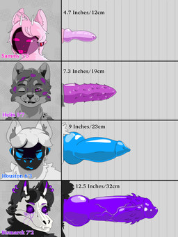 animal_genitalia animal_penis annoyed anthro barbed_canine_penis big_penis canine_genitalia canine_penis chart feline_genitalia genitals group happy hybrid_genitalia hybrid_penis knot knotted_penis machine male penile_spines penis penis_chart diamondakarts american_mythology indigenous_north_american_mythology mythology north_american_mythology penis_lineup bismarck_(diamondakarts) helix_(diamondakarts) houston_(diamondakarts) sammy_(diamondakarts) canid felid mammal pantherine protogen skulldog_(species) snow_leopard wendigo 3:4 absurd_res hi_res